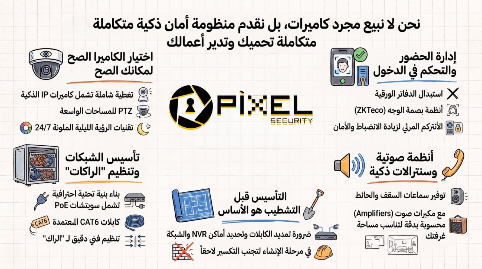 دليل بيكسل سيكيورتي الشامل — كل المقالات في مكان واحد