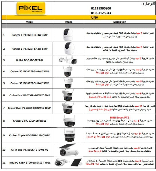 ليه كاميرات Imou افضل حل أمني ​​لبيتك أو مكتبك؟
