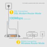 راوتر tplink vdsl موديل TD-W9960