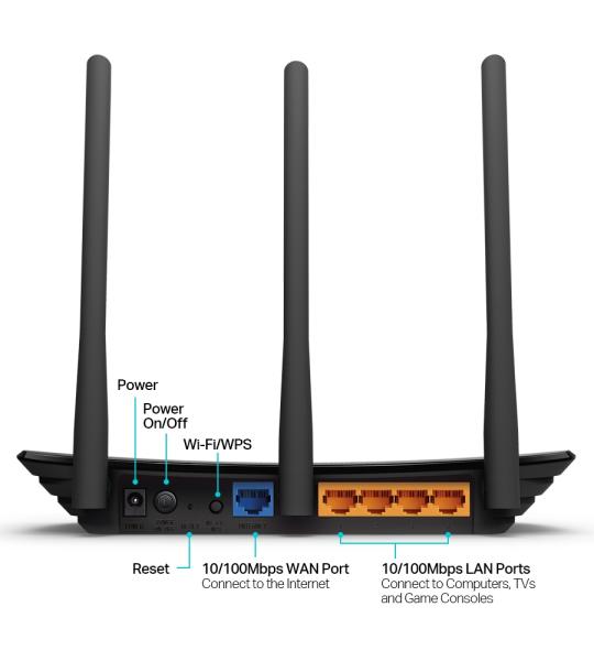 اكسس بوينت tplink موديل TL-WR940N