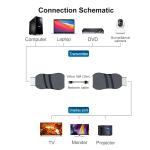 تطويله 30 متر HDMI 4K عالي