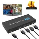 محول HDMI KVM QUAD 4x1