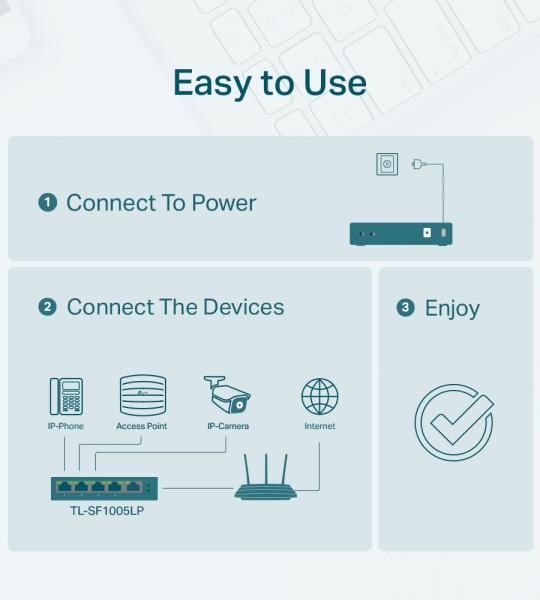 سوتش منزلي tplink POE موديل TL-SF1005LP