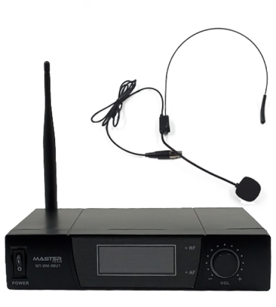 MW-88U1