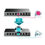 سوتش باور جيجا Tp-Link موديل TL-SG108PE