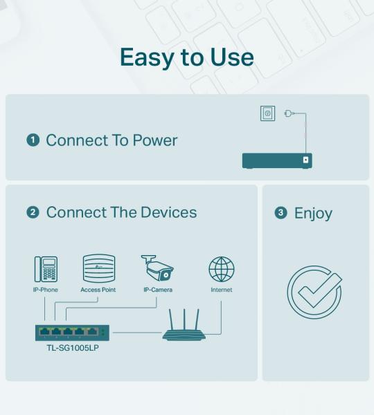سوتش باور جيجا tplink موديل TL-SG1005LP